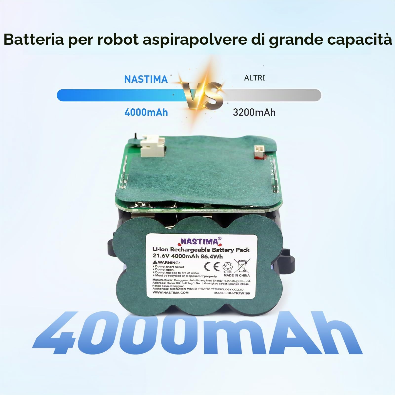 NASTIMA Batteria 21,6V 4000mAh Li-ion Batteria di Ricambio per Tineco Floor One S5 Pro 2, S5 Smart, S5 Steam Aspirapolvere