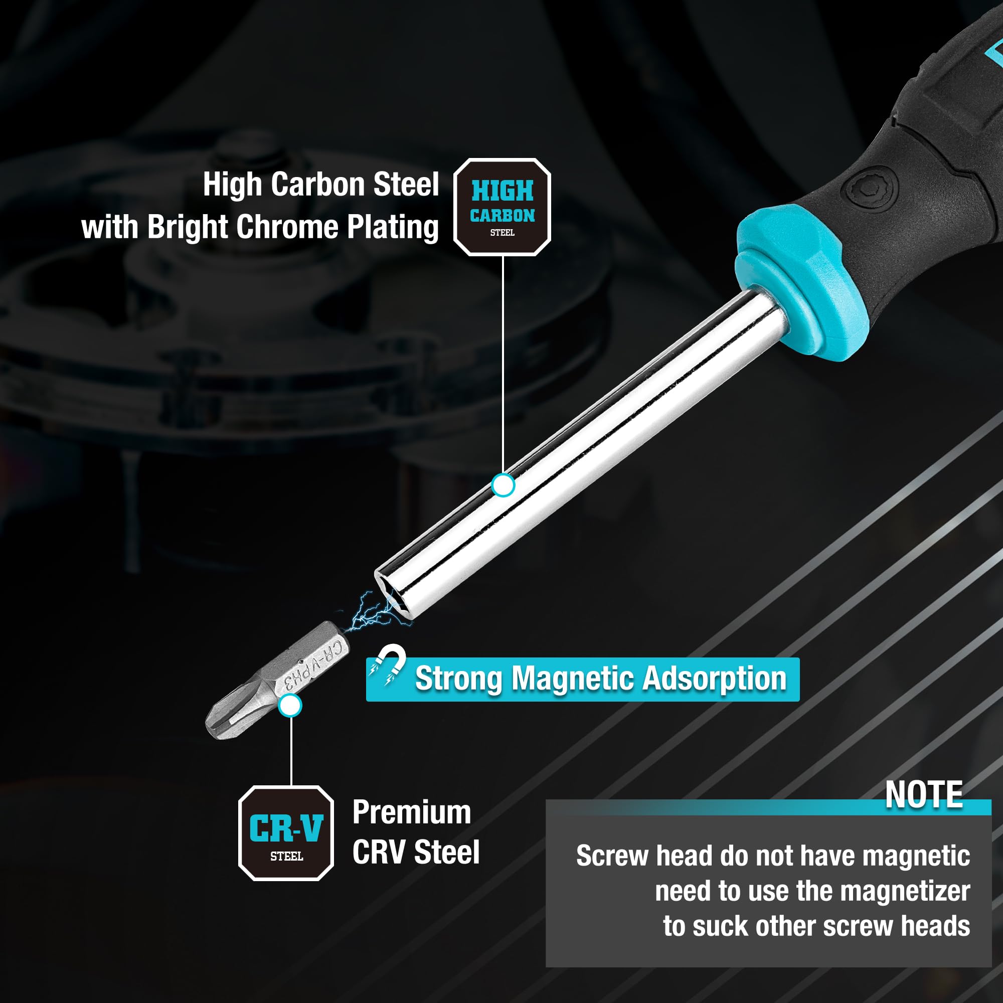 DURATECH Screwdriver Set - 60 Bits, Magnetic Storage -2