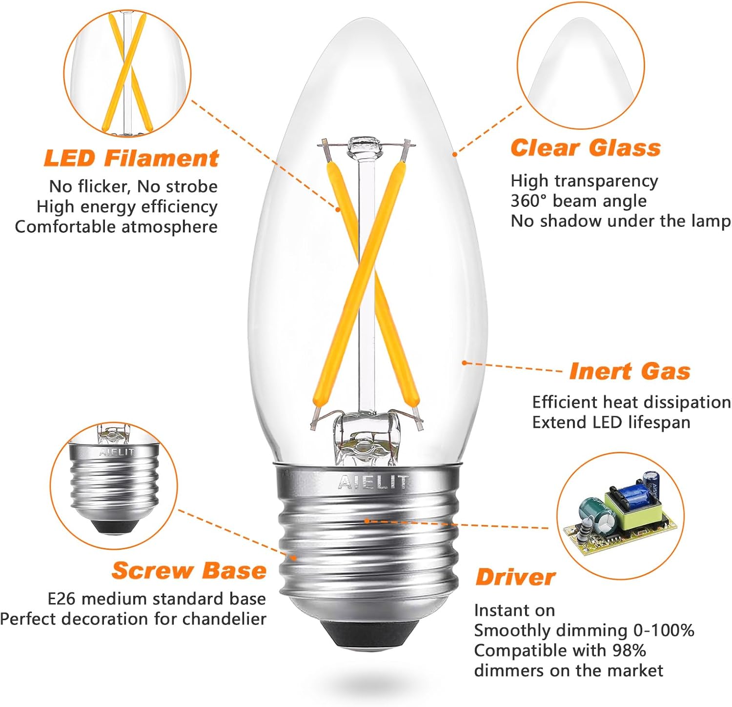 B11 Vintage E26 LED Candelabra Light Bulbs, 2W (25W Equivalent), Warm White 2700K, Clear Glass, 200 Lumens, Dimmable LED Edison Bulb for Chandelier Ceiling Fan Pendant Lights, 8-Pack