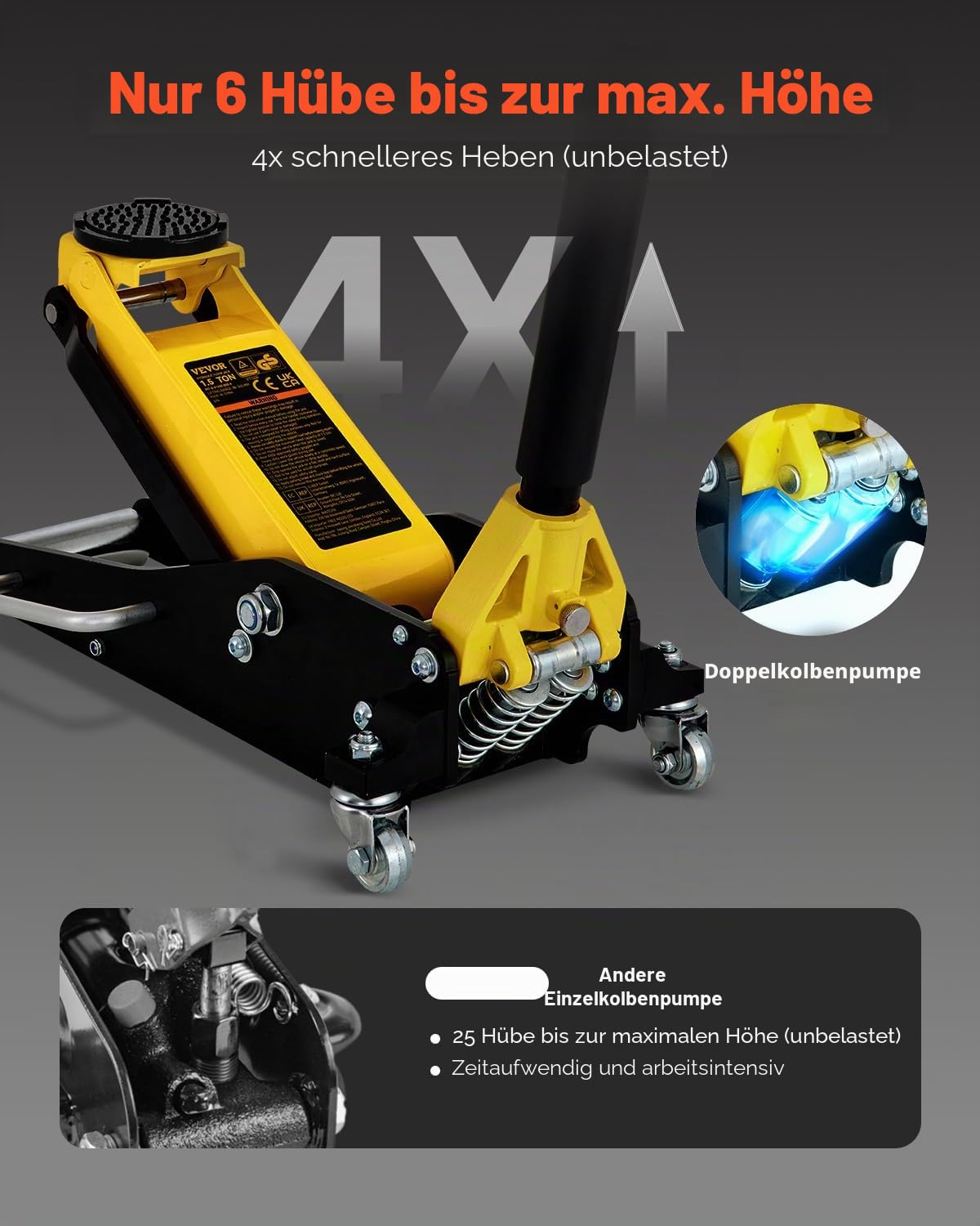 VEVOR Rangierwagenheber 1,5 t hydraulischer Wagenheber mit Doppelkolben-Schnellhubpumpe, 80-365 mm Autoheber aus Aluminium & Stahl, 99 mm Tablettdurchmesser Wagenheber für Geländewagen & Werkstatt