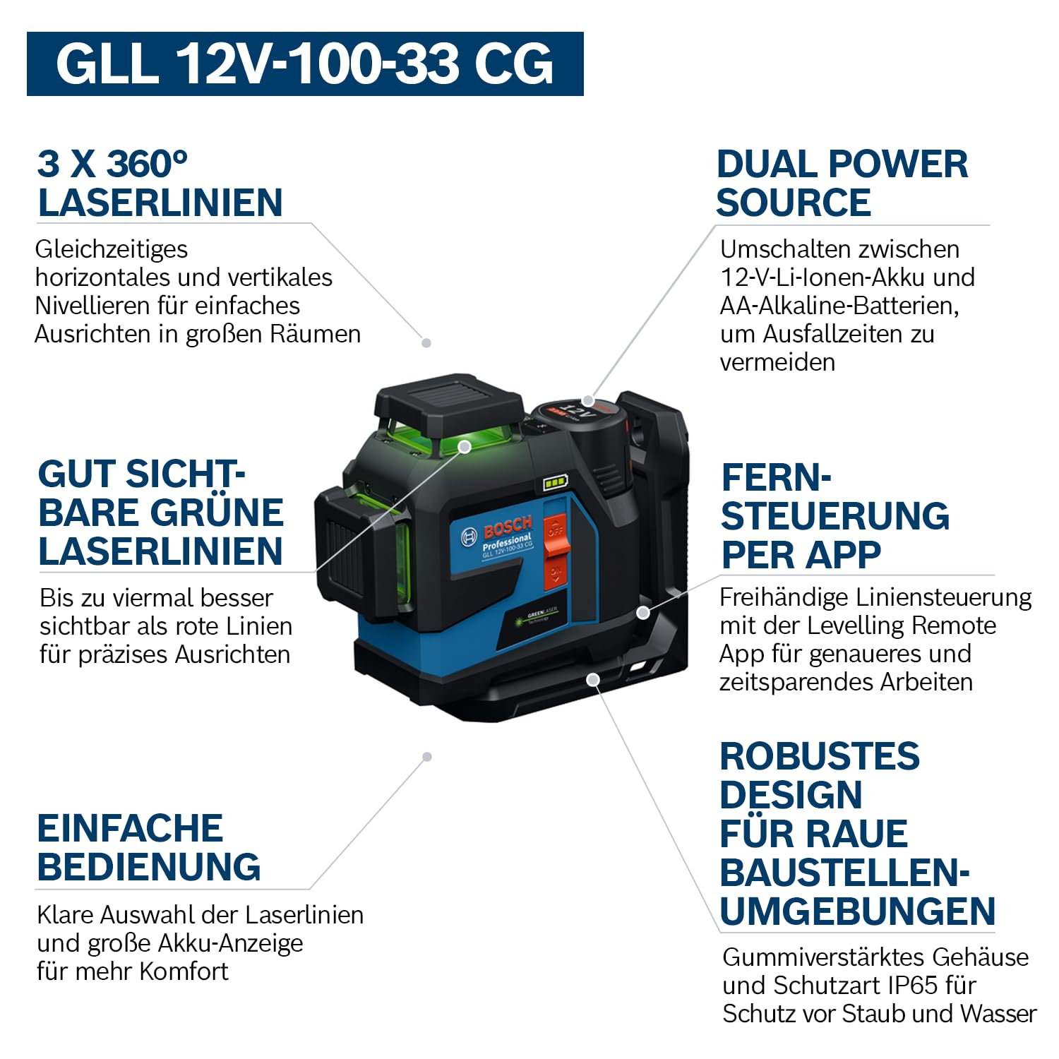 Bosch Professional Linienlaser GLL 12V-100-33 CG (3 x 360° grüner Laser, Arbeitsbereich 100 m (Radius) mit Empfänger, LB 10, DK 20, GBA 12V 2.0Ah, GAL 12V-40, L-BOXX)