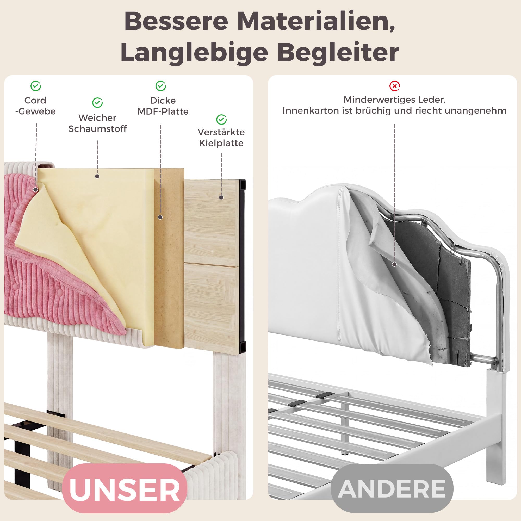 HOMRELEXA Bett 90x200cm, Kinderbett mit LED Beleuchtung und Lattenrost