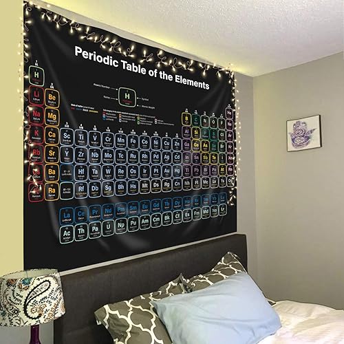 Miniatura 2 de SVBright Póster de tapiz de tabla periódica de elementos, 51 pulgadas de alto x 59 pulgadas de ancho, tabla de estudiantes científicos, enseñanza de