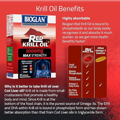 Miniatura 3 de Aceite de krill rojo 1000 mg de doble fuerza 30 cápsulas