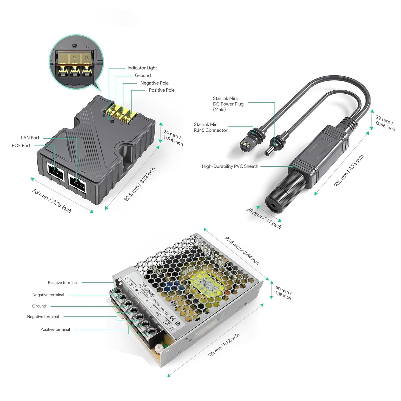 Zestaw Iniektora PoE 150 W, Gigabitowy Iniektor Power Over Ethernet z Zasilaczem Sieciowym i Rozdzielaczem, 48 V 3 A dla Punktu Dostępowego Satelitarnej Kamery IP