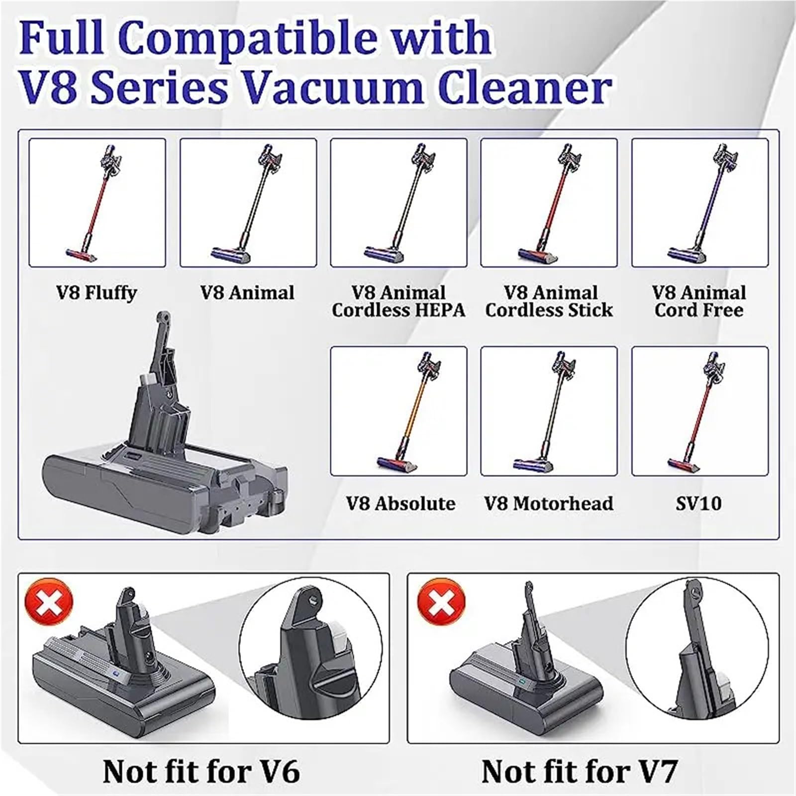 Batterie de Rechange YH5 Compatible avec l'aspirateur Dyson V8(A9)