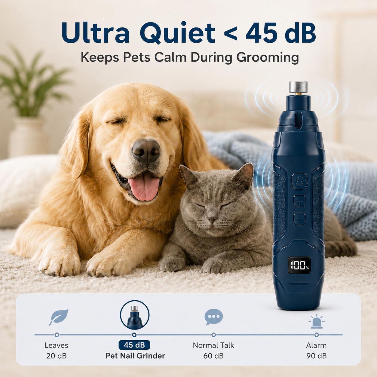 Hund Nagelschleifer für Katzen & Hunde - Leiser Elektrischer Trimmer, 16 Geschwindigkeiten, USB-C