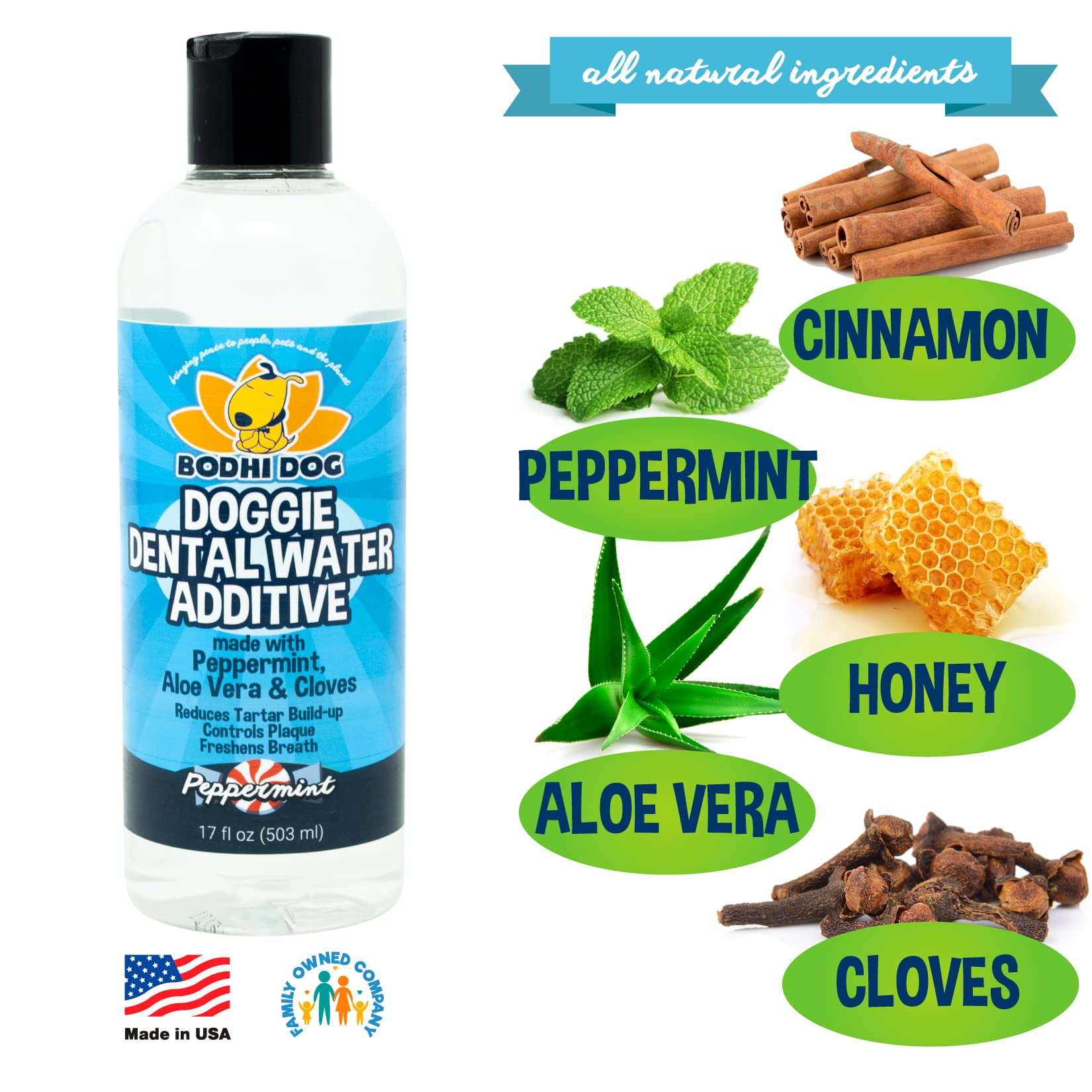 Bodhi Dog Peppermint Dental Dog Water Additive - Dental Water Additive for Dogs & Pets - Teeth, Breath & Healthy Gums - Freshens Breath & Reduces Tartar Build Up - Oral Care Cleaner- Made in USA, 17oz - image 4