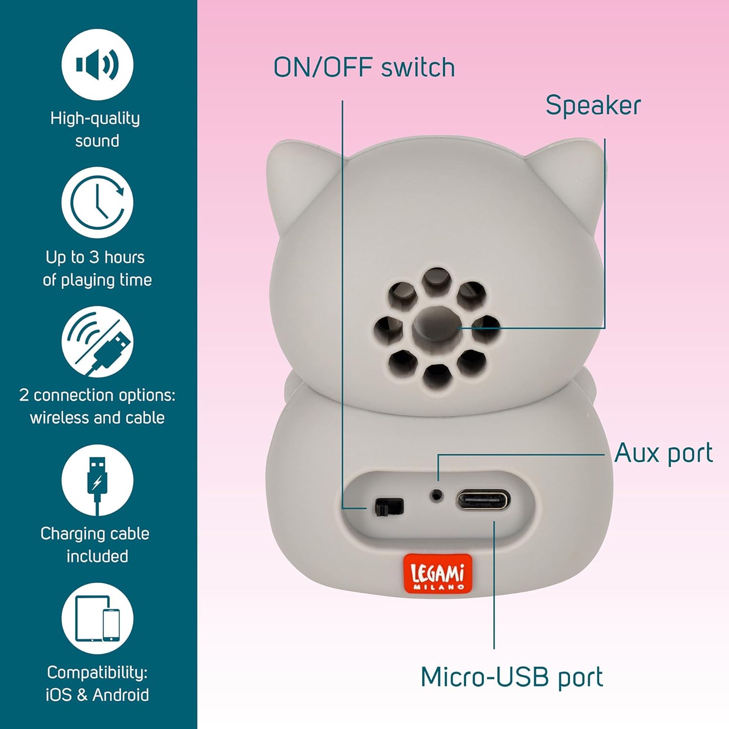 Back view of Legami Kitty Wireless Speaker with labeled components