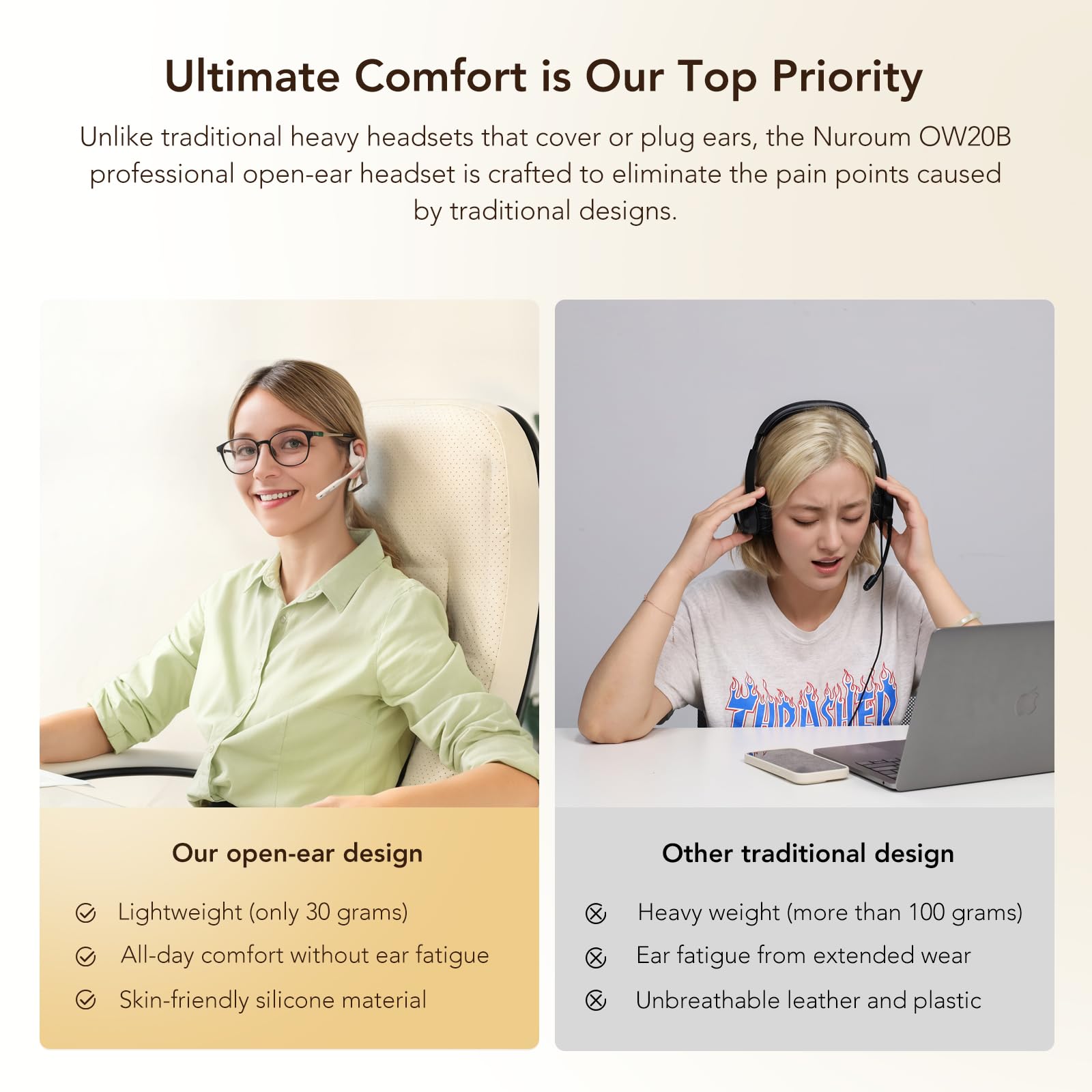 Orecchette Bluetooth Nuroum OW20B Open Ear Noise Cancellazione V5.3 - Dettaglio