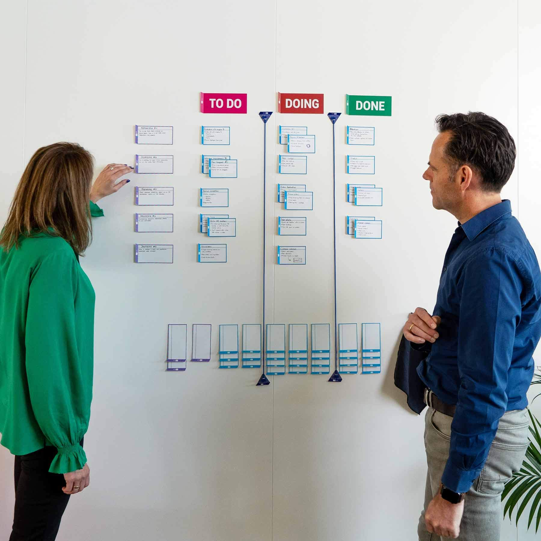 PATboard Scrum Board und Kanban Tafel Basis Toolset Magnetisch - Magnetkarten für agiles Projektmanagement - Basic to do tafel für Scrum and Kanban Teamwork