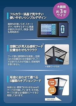 Amazon | 日本カノマックス キャプチャーフード風量計 6710