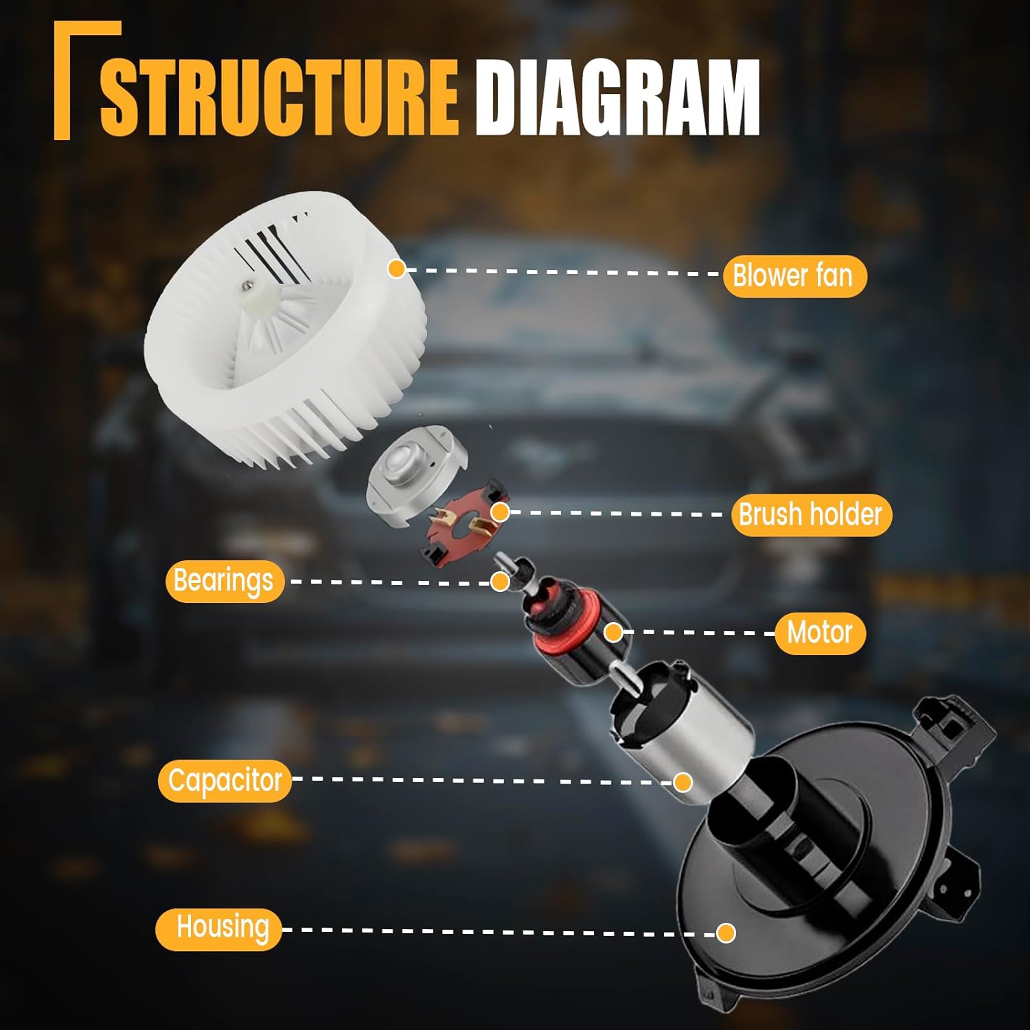 GSPSCN 700249 AC Blower Motor with Fan Compatible with Toyota Corolla 2009-2019，Prius 2010-2015，Prius V 2012-2018 - HVAC Heater Blower Motor Replaces# 8710302260,8710302210,PM4031,TO3126127