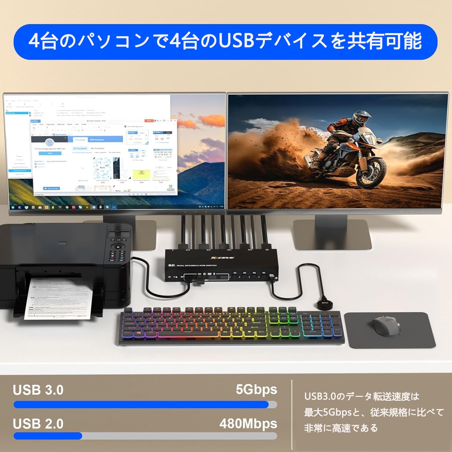 Amazon.co.jp: KCEVE 8K DP KVM切替器 4PC 2モニター、コピー