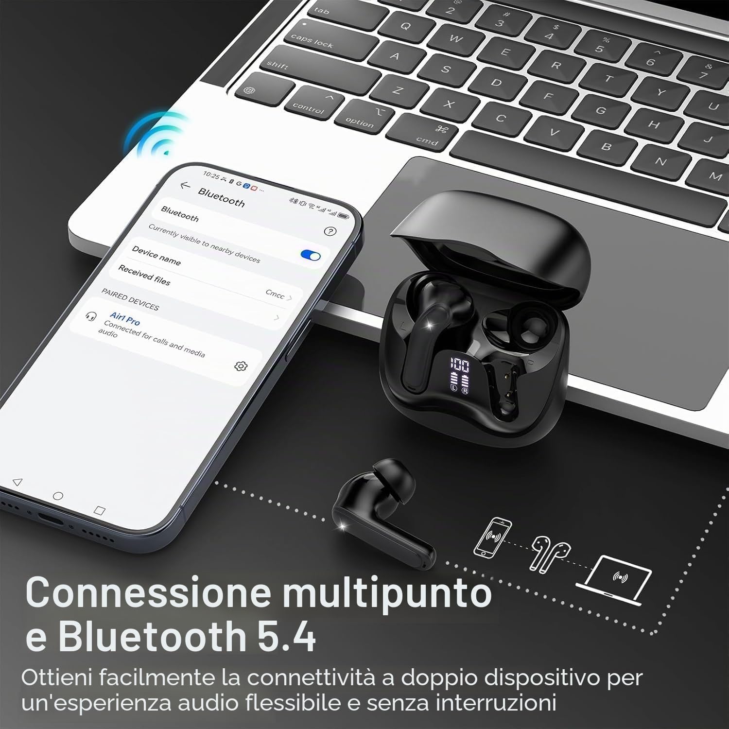 Cuffie Wireless con Cancellazione Rumore Attiva, ANC 6-Mic, 49Ore Musica, Hi-Res Bassi potenti Bluetooth 5.4 Auricolari con APP, 8 Modalità EQ, Ricarica Wireless, Cuffie Sport IPX7, Connessione Doppia