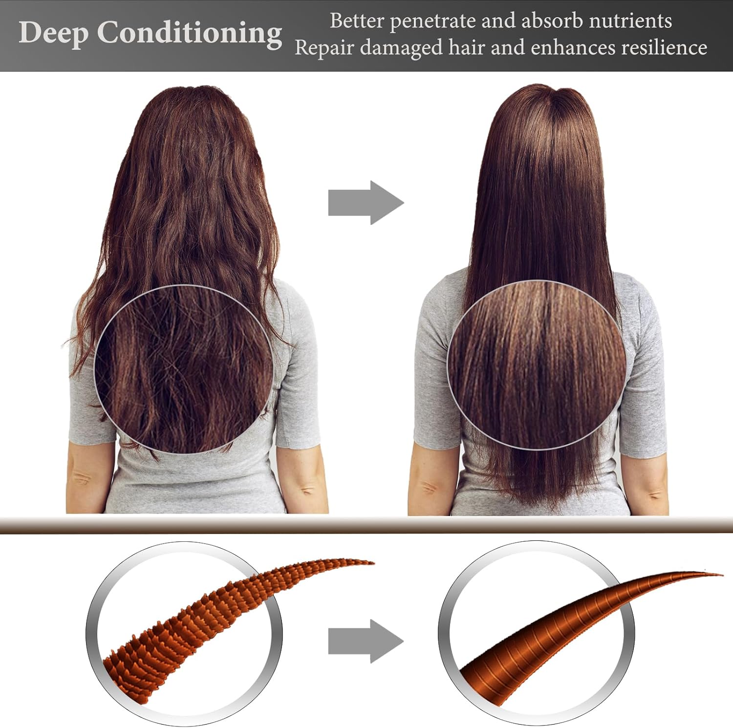 Before and after images of hair showing improved texture and shine after deep conditioning, with a magnified view of a hair strand before and after treatment.
