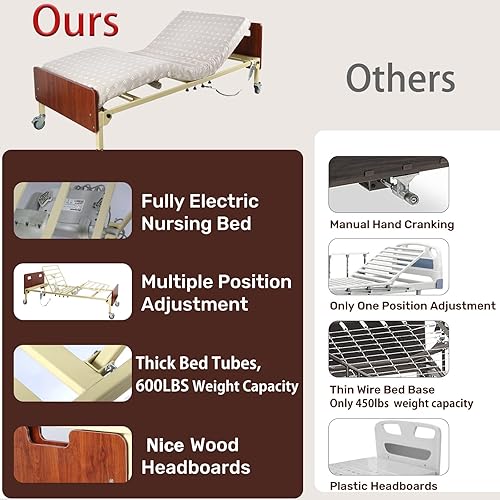 Miniatura 2 de Cama de hospital eléctrica completa para uso doméstico, marco de cama médica ajustable resistente de 600 libras con motores silenciosos duales,