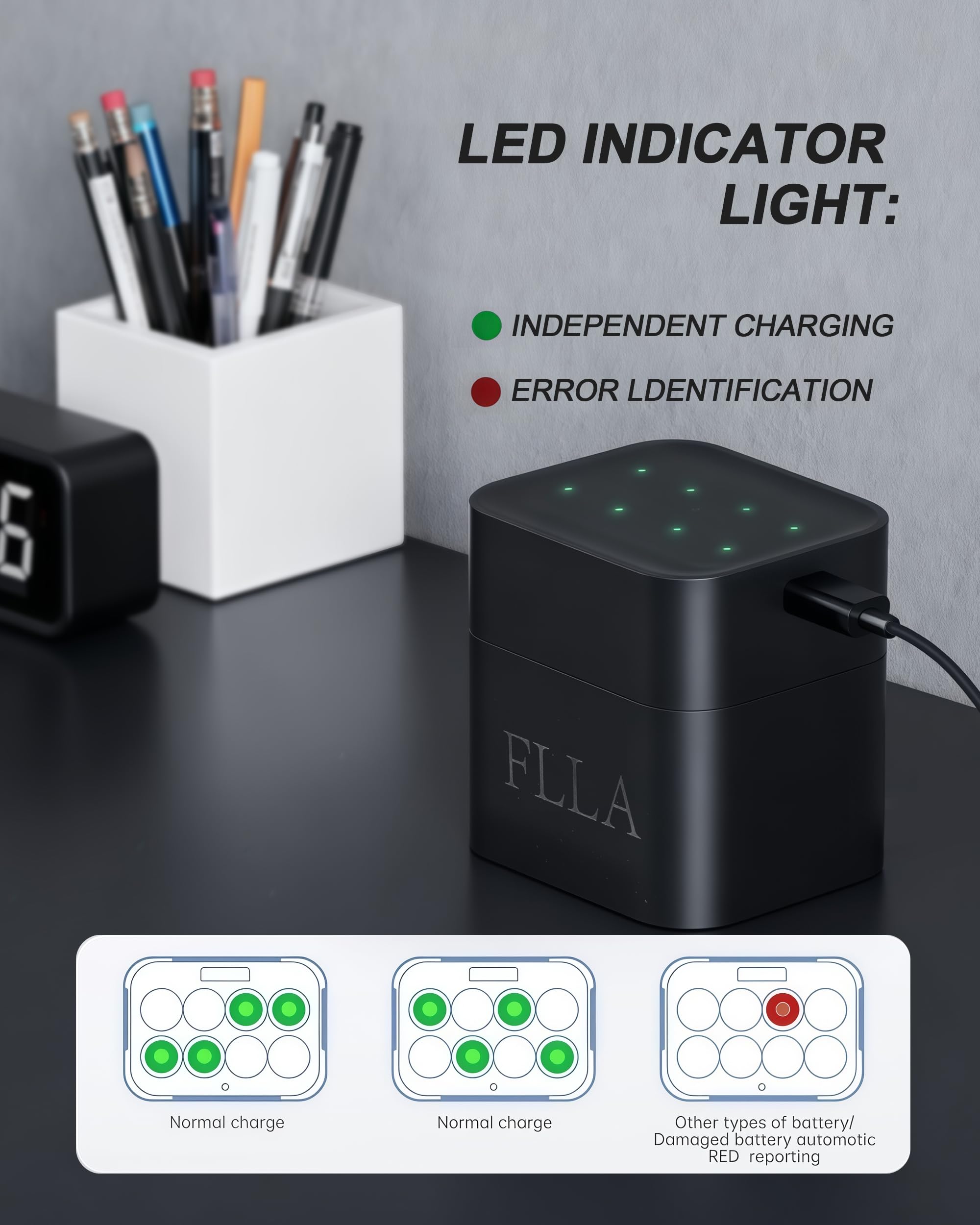 FLLA Baterías de litio AA recargables de 12 ranuras de 4255 mWh 1.5 V con cargador rápido USB-C y caja de almacenamiento, salida constante, más de 2000 ciclos para cámaras de timbre, controladores de