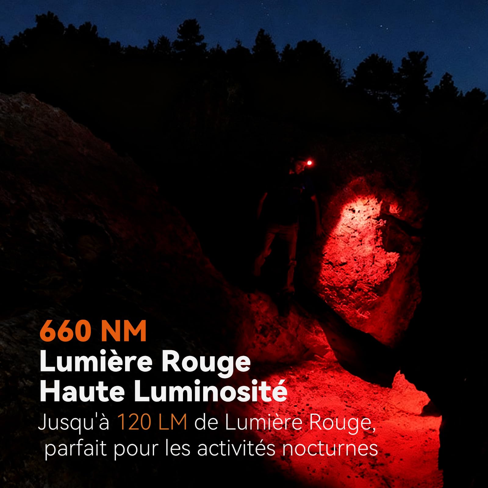 sofirn HS43 3200LM Lampe Frontale avec Lumière Rouge, Floodlight, LED Rechargeable IPX6 TYPE-C pour Camping, Randonnée, Pêche, Travail, Sport