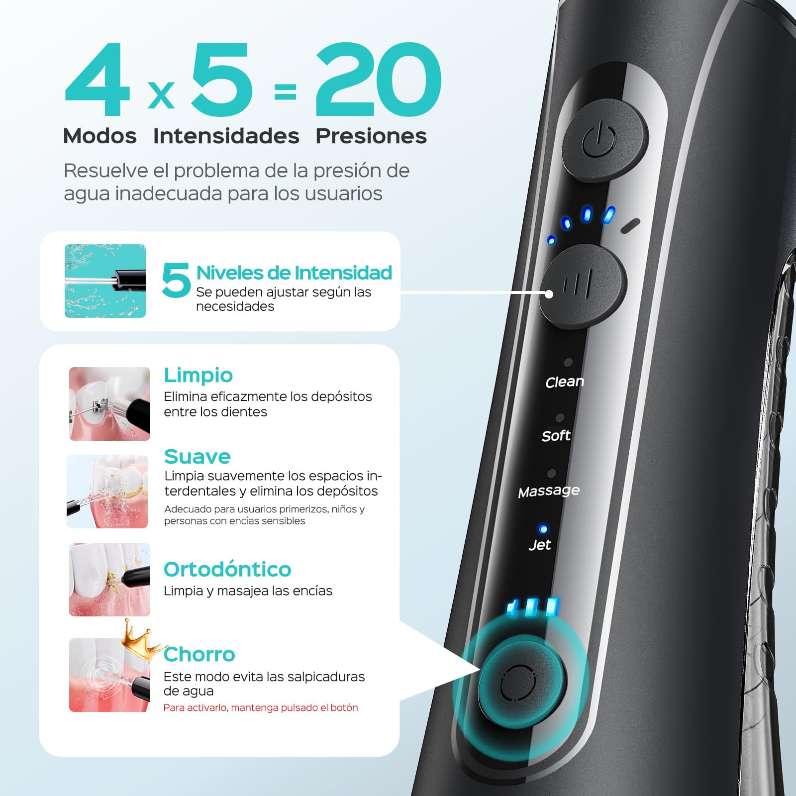 COSLUS Irrigador Dental Bucal Portatil: 4 Modos y 20 Presión - IPX7 Irrigador Bucal Inalámbrico para Salud Bucal Braces Encías Sensibles -Limpieza Dental de Viaje Hogar con 4 Boquillas -Negro Oscuro