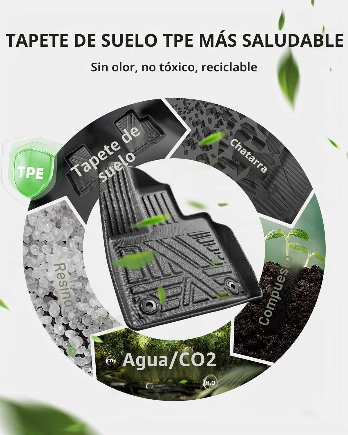 Alfombrilla para Toyota RAV4 PHEV Plug-in Hybrid 2025 2024 2023 2022 2021 2020 2019, Alfombras RAV4 PHEV Originales TPE, Accesorios Antideslizantes e Impermeables, Negro (3 Piezas)