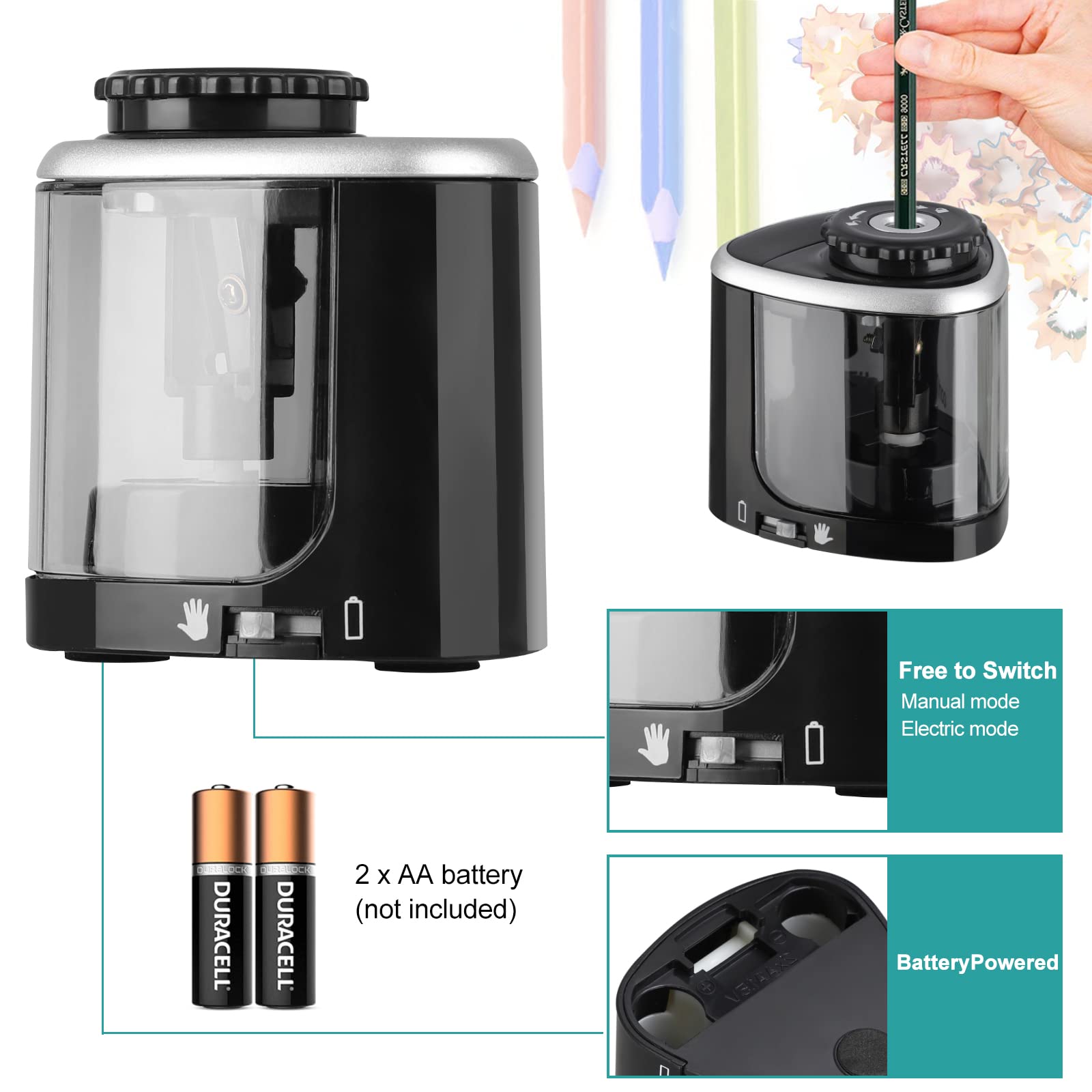 Buy Linkstyle Electric Pencil Sharpener, Kids Friendly Electric & Battery Operated Pencil