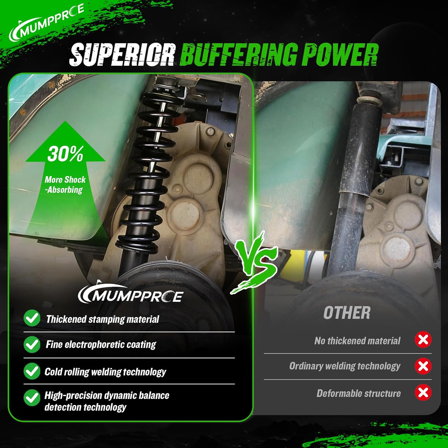 EZGO Golf Cart Heavy Duty Coil Spring Shock Absorber for TXT/Medalist 1994-UP Gas or Electric Models, EZGO TXT Front and Rear Shock Absorber, Replaces OEM# 70928-G01, 76418-G01, 70630-G01