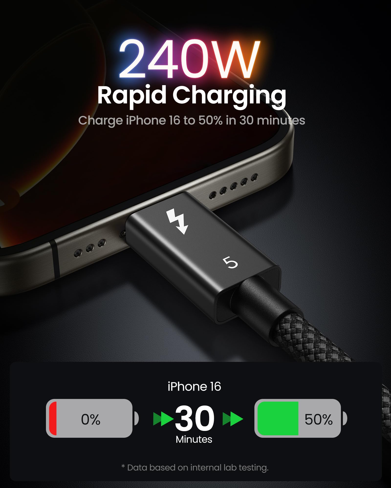 Silkland Kabel Thunderbolt 5 80Gbps 1M Pleciony 240W Ładowanie Kompatybilny Thunderbolt 4/3 USB4 MacBook M4 Pro