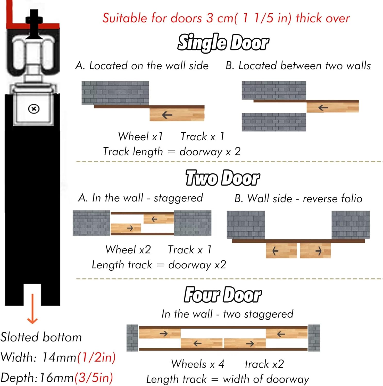Aluminum Box Rail Sliding Barn Door Hardware Kit with 4 6 8 Rollers, Sliding Pocket Door Track Kit for Living Room Kitchen Offce, Exterior/ Indoor Bifold Closet Door Rails And Rollers(8 wheels,3ft/36i