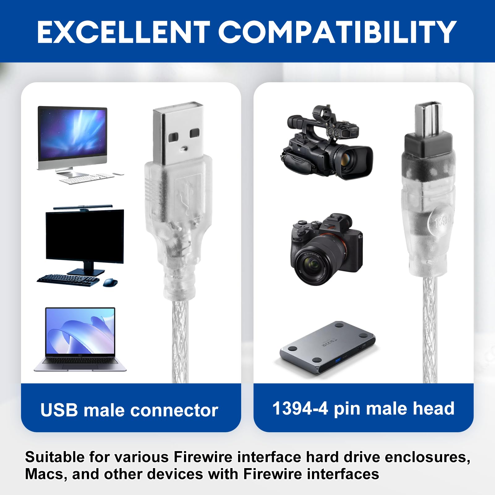Cavo USB a FireWire IEEE 1394 4 pin iLink da 1 m per Sony DCR-TRV75E DV, adattatore USB tipo A a 1394 per trasferimento dati video DV, cavo IEEE 1394 a USB per videocamera digitale
