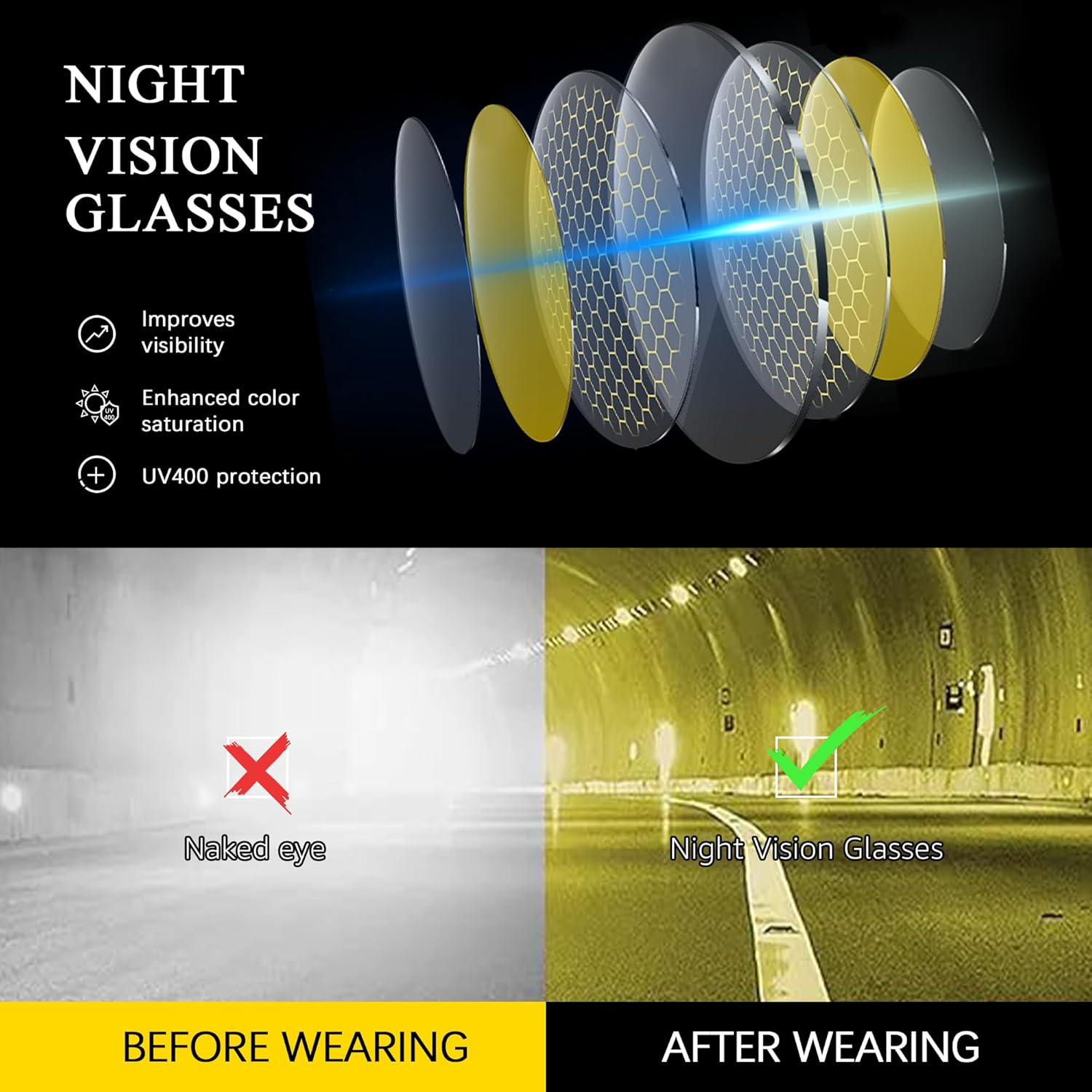 Chicid Night Vision Glasses Driving for Women, Wrap Around Polarized Anti Glare Yellow Lens with UV400 Protection - Image 6