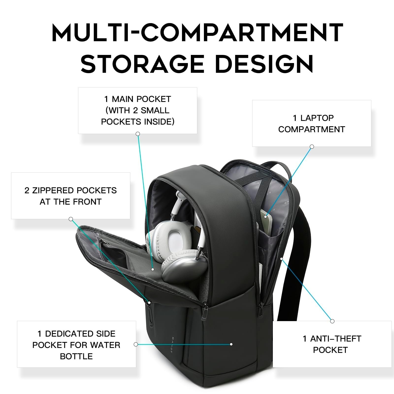 Mochila escolar Zaino per Laptop da 15,6 Pollici, Multitasca Idrorepellente, Viaggi d'Affari, Navette in Ufficio E Uso Casuale Giornaliero