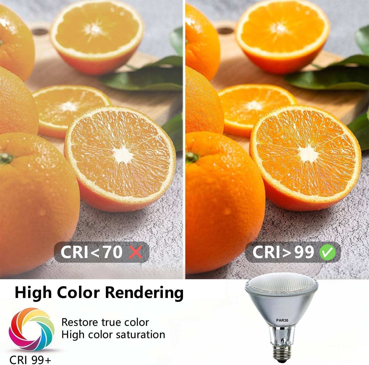 PAR30 Long Neck 60W Halogen Light Bulbs,120V 60W PAR30Flood Light Bulb, E26 Medium Base, 2700K Warm Lighting, 3000 Hours for Recessed Light Bulb(6 Pack)