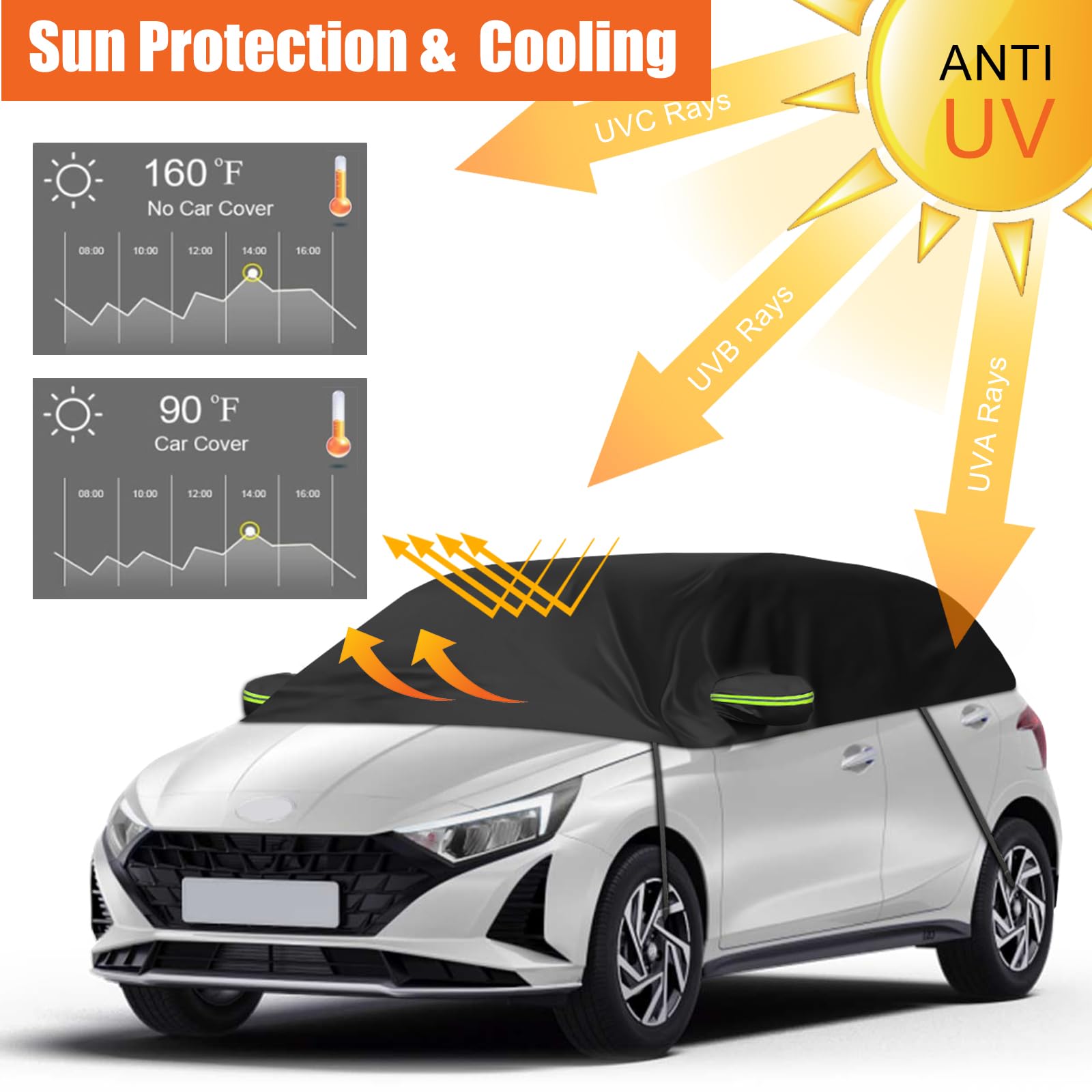 Copertura Auto Impermeabile Sostituzione per Hyundai i20 2008-2025, Copriauto Metà Morbida per Tetto Auto, Mezzo Garage Telone, Copertura Antivento per Tutte Stagioni, Resistente raggi UV