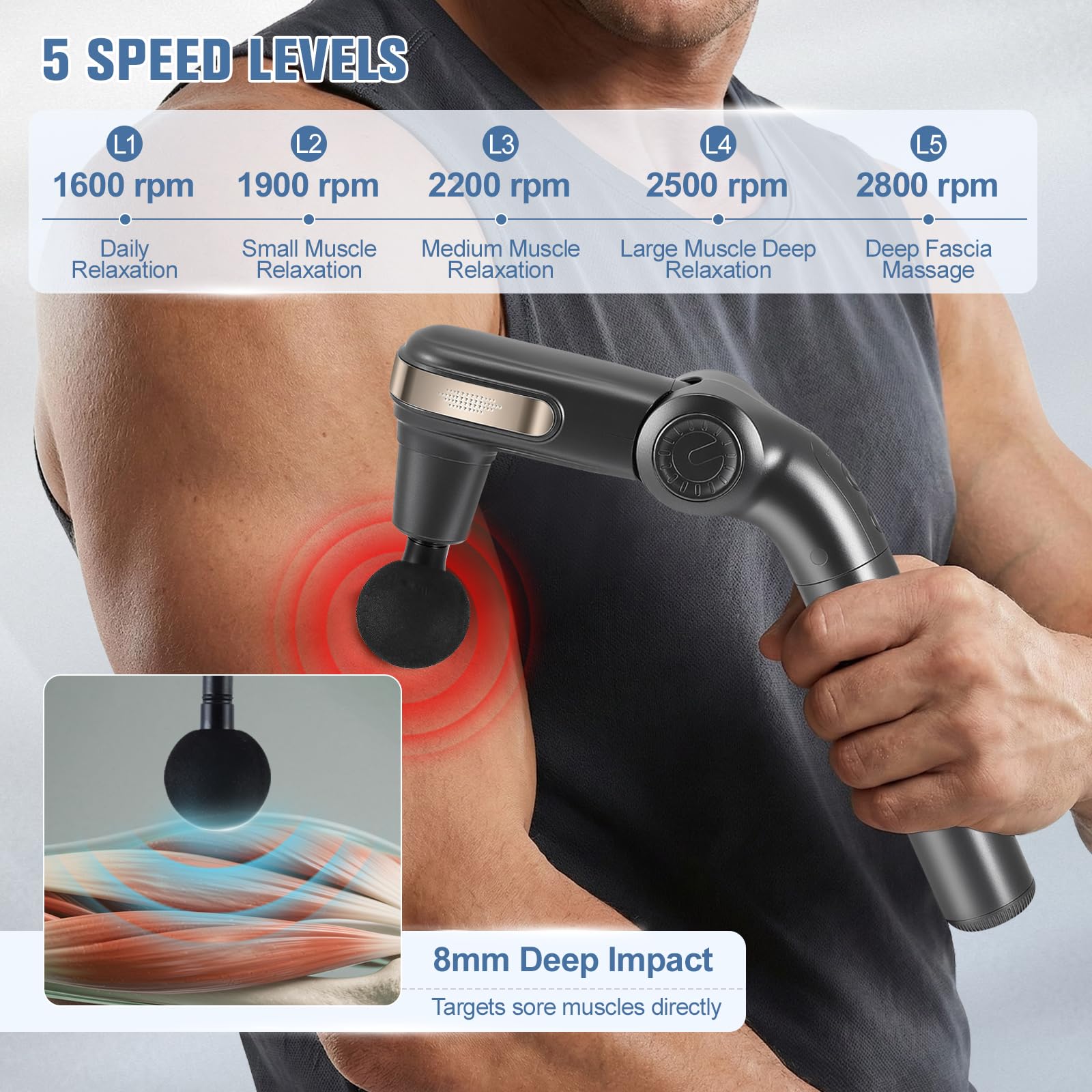 Pistolet de massage des tissus profonds — 3 angles réglables, 4 embouts, 5 vitesses — Masseur musculaire portatif (2800 tr/min) pour la maison, la salle de sport et la relaxation musculaire