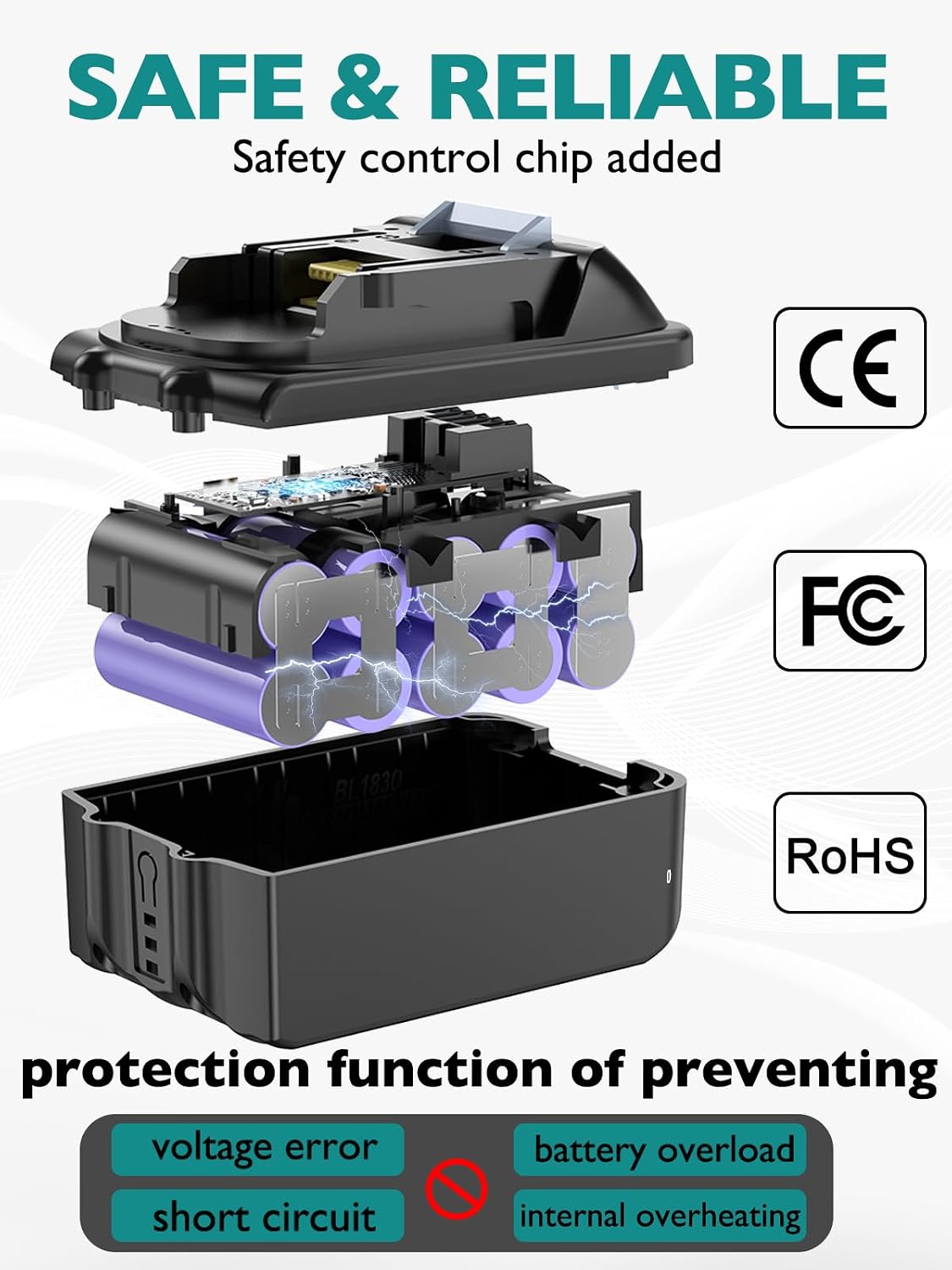 Replacement for Makita 18v Battery and Charger Upgraded 8.0Ah BL1860 BL1850 BL1840 BL1830 BL1820 BL1815B LXT400 Cordless Power Tools 2Pack