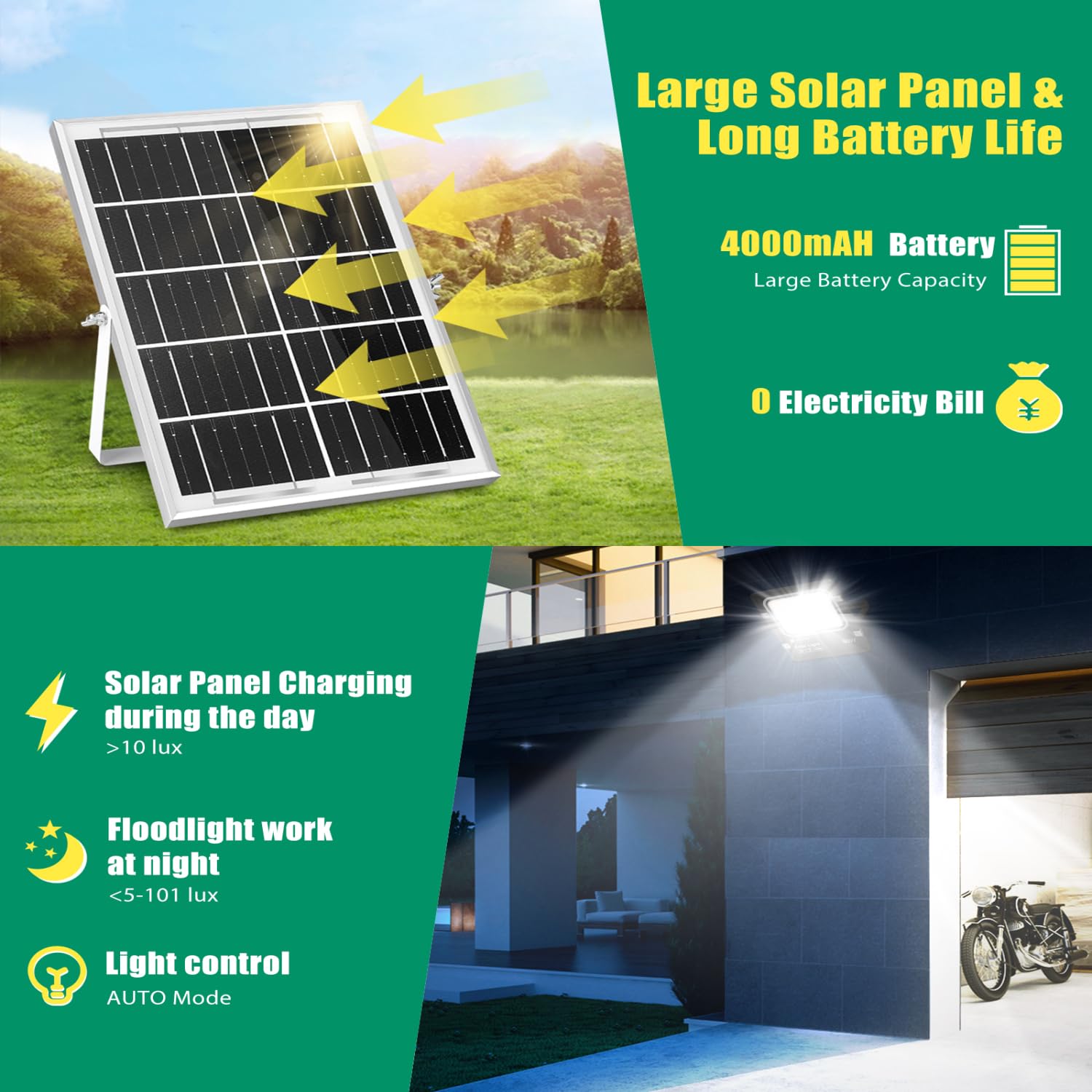 Aigostar - Faro led esterno con grande pannello solare, 2 Pezzi,cavo 5M,dimmerabile 3000/4000/6500K,4000mAH,Batteria di grande capacità,Faretto led da esterno solare con telecomando e timer,IP66