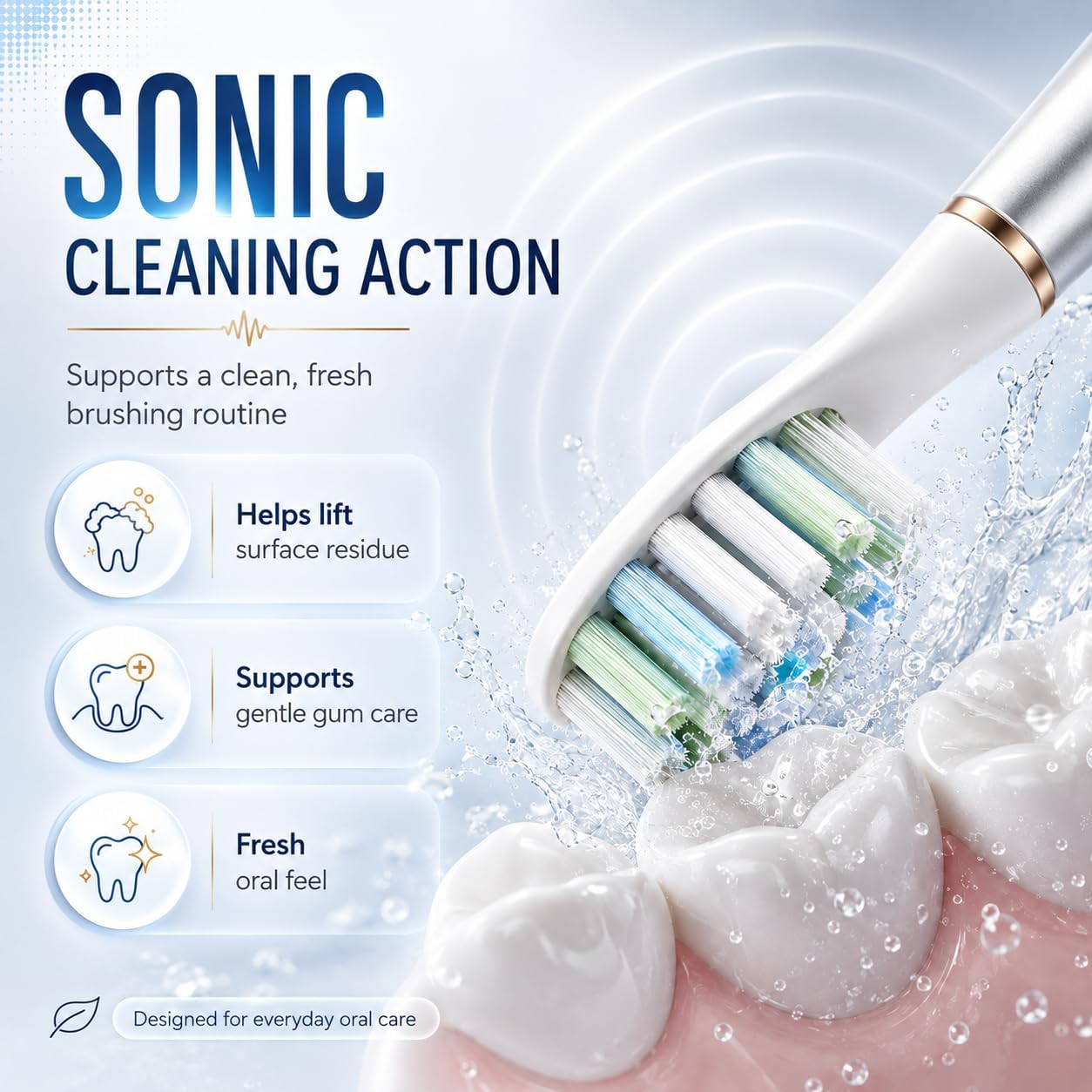 Miroshine Electric Toothbrush, 32,000 Sonic Vibrations, 3 Brushing Modes, 60+ Day Battery, Lightweight Aluminum Handle, 2 Brush Heads, Ipx7 Waterproof，Grey