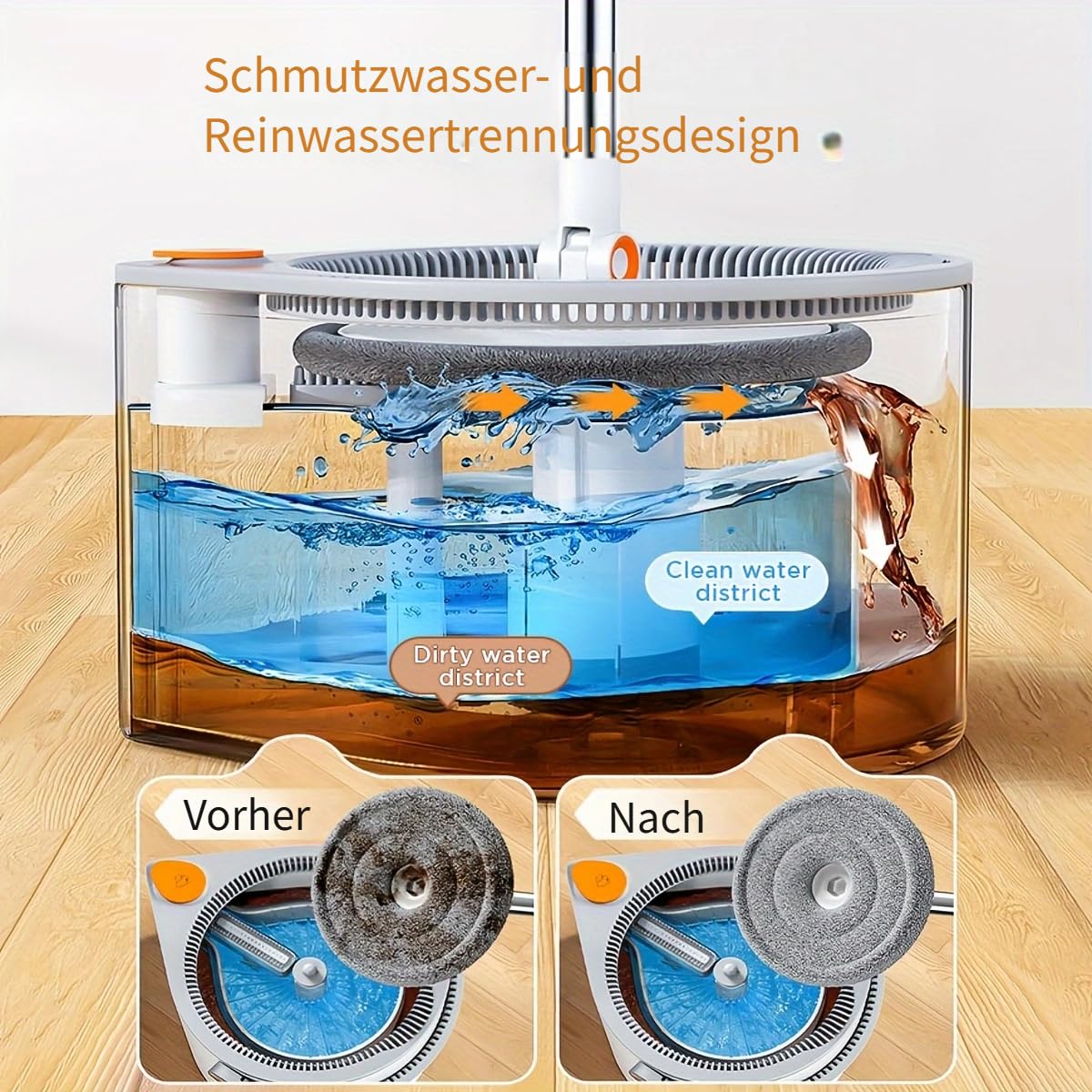 Wischmopp Set mit Eimer, Sprüh-Wischsystem mit Abstreifer, Kein Wischen im Schmutzwasser, 3 Moppköpfe (Flach, Rund, Dreieck), Wassersparend, 360° drehbar, für Laminat, Fliesen, Parkett, Küche & Bad