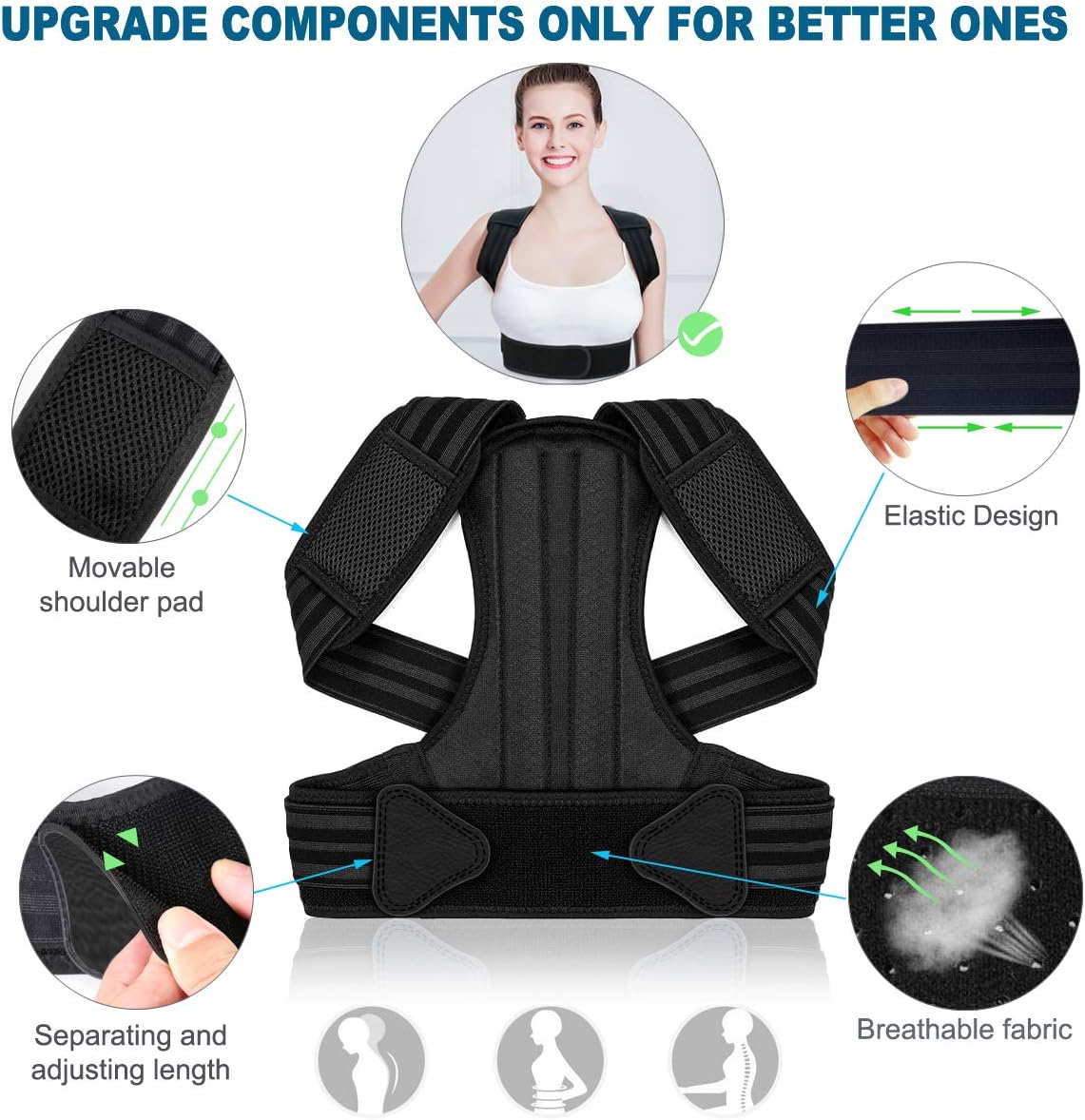 Exclusive Back Posture Corrector for Men & Women: Adjustable Shoulder Belt with Lumbar Support for Upper Back Lifting | Medical Trainer Providing Neck & Shoulder Pain Relief - Under Clothes Waist Brace at Work