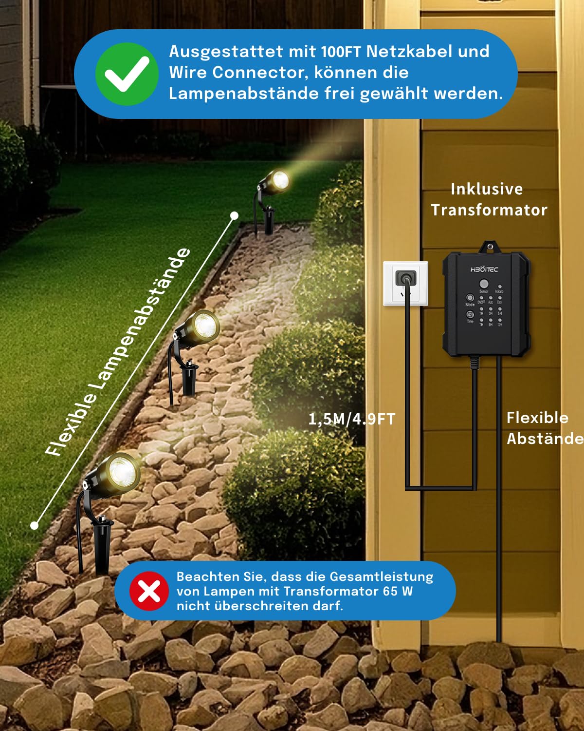 HIBOITEC 12PCS Gartenbeleuchtung Set mit 65W Transformator, 30m Kabel &12 Verbinder, Fotozelle Sensor Strahler Außen, Gartenstrahler Led außen Wasserdicht, 2700K Timer Gartenlampen für Rasen, Wege