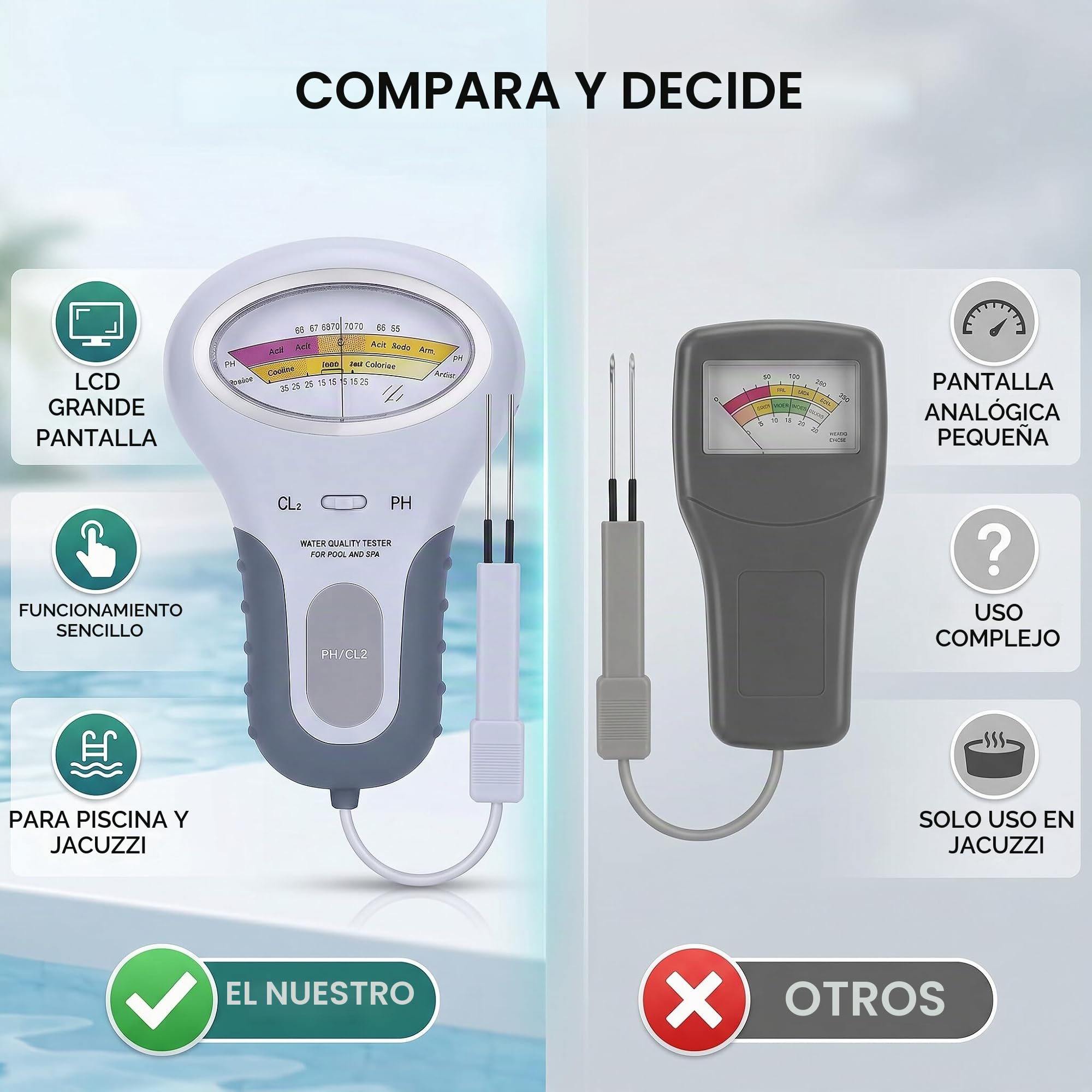 Probador Digital de Cloro Probador de Cloro y PH Pantalla Grande Probador CL2 Herramienta Conveniente para Probar el PH del Agua y el Nivel de Cloro para Piscinas y Spa