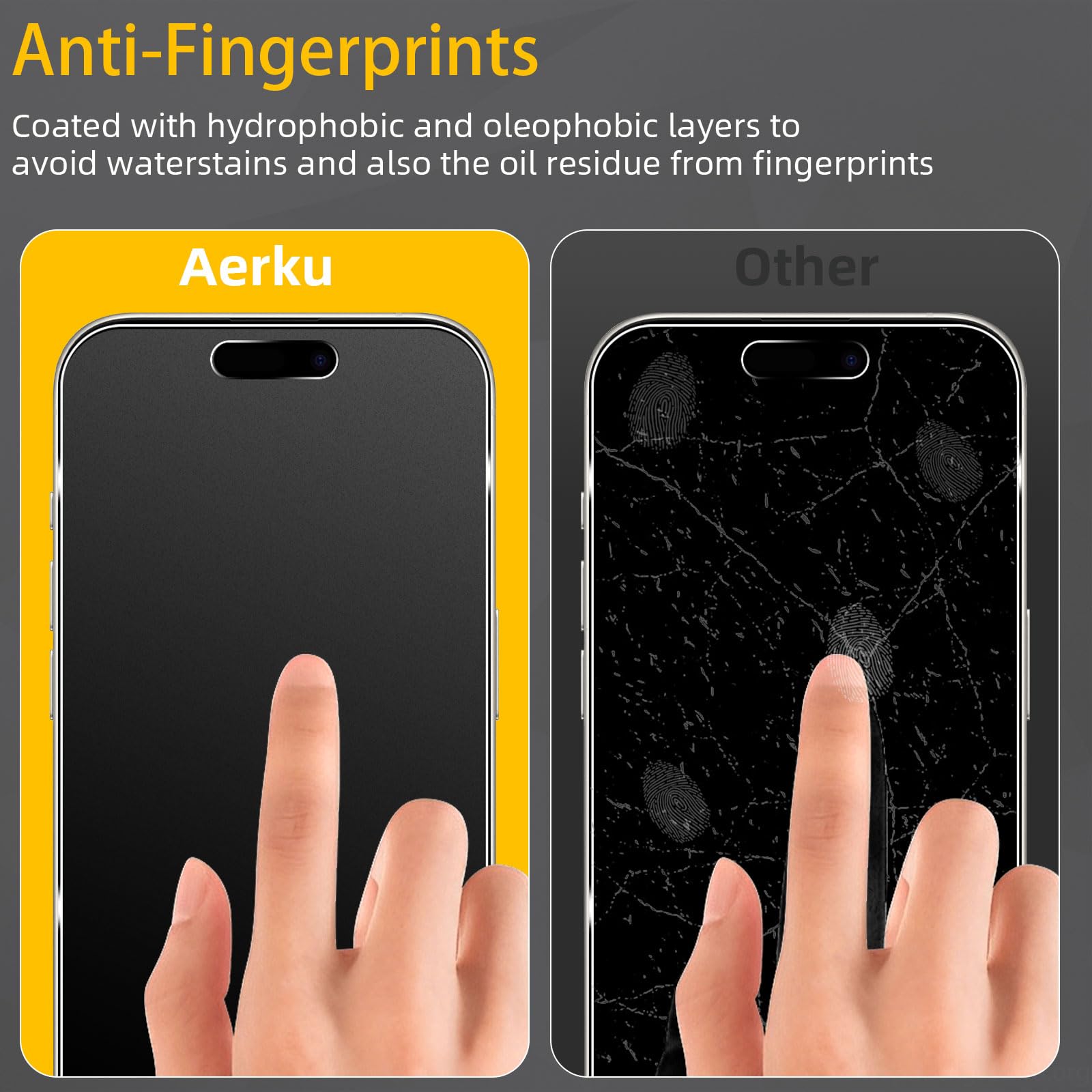 Matte Privatsphäre Schutzfolie Für IPhone 15 Pro Max – 9H Panzerglas, Anti-Spy, Blend- & Fingerabdruckschutz
