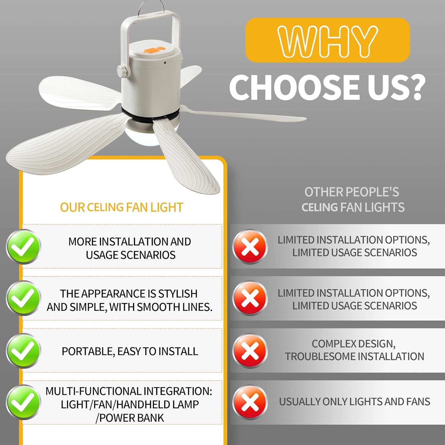 HZZ 16.5'' Ceiling Fan with Light, 10800mAh Rechargeable Battery, USB-C Fast Charge, DC Brushless Quiet Fan, RF Remote, 3 Installation Modes, for Gazebo, Patio, Camping Tent, Garage, RV, Emergency Use