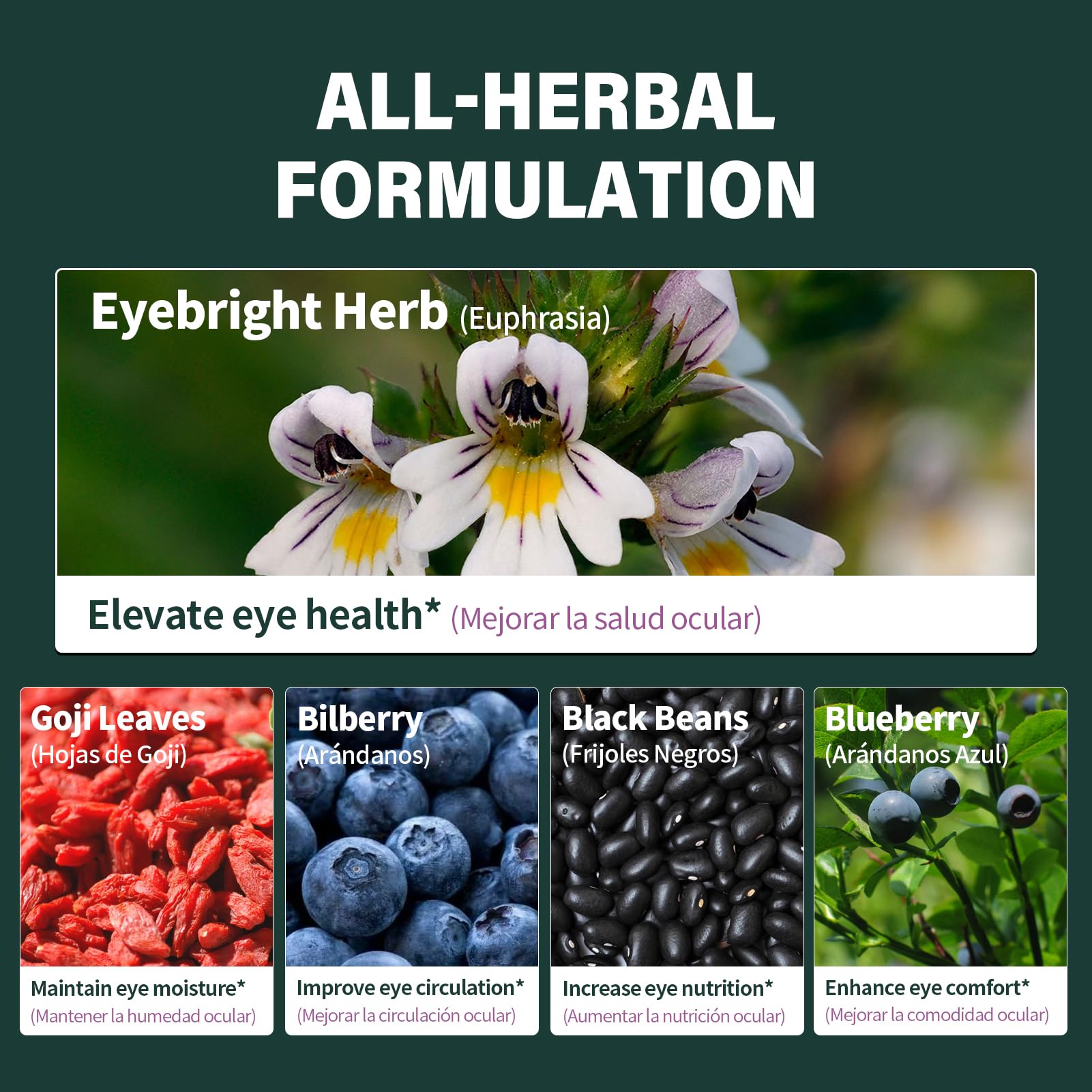 Natural Eyebright Drops for Eye Health & Dry Eye Support, 2 oz — Amazon image 4
