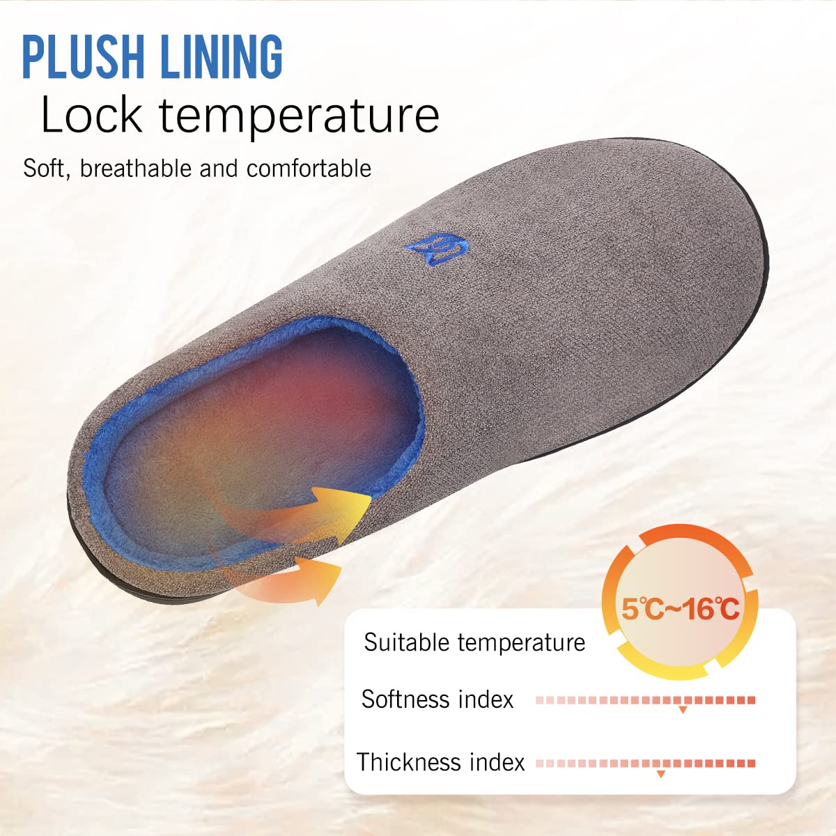 WateLves Pantofole Uomo Unisex Donna Antiscivolo Scarpe Inverno Peluche Morbido Ciabatte in Memory Foam