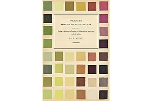 Werner's Nomenclature of Colours