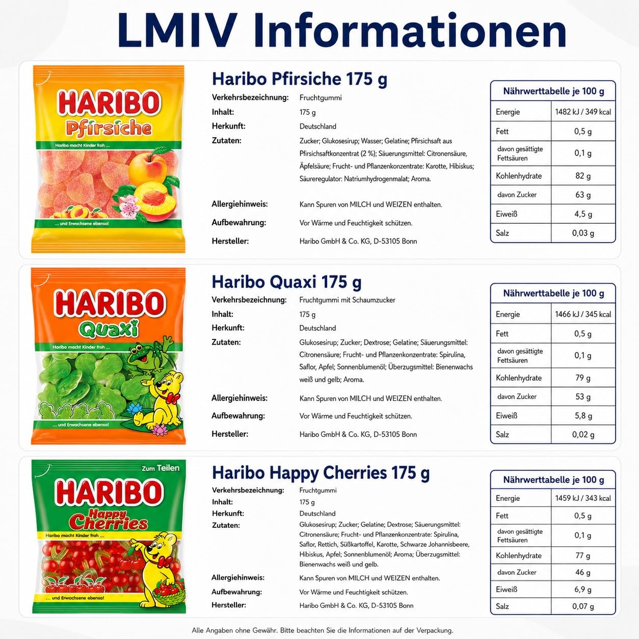 Haribo XXL-Mixpaket ca. 4 kg | Verschiedene Sorten & keine Dopplungen | Fruchtgummis Großpackung mit 22–25 Beuteln à 160–175 g | Geschenk & Karnevals-Wurfmaterial