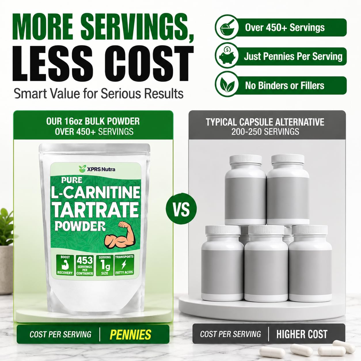 XPRS Nutra L Carnitine L Tartrate Powder - Premium Pure L Carnitine Tartrate - L-Carnitine Powder - Vegan Friendly Bulk L Carnitine - Amino Acid Supplement (16 Ounce) — Amazon image 3