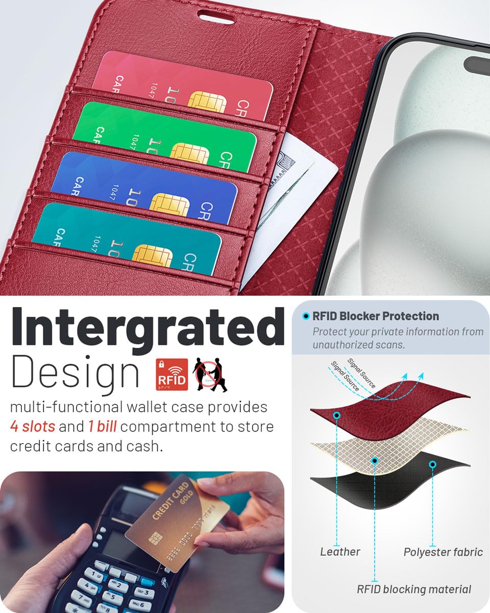 OCASE for iPhone 16 Pro Max Case, PU Leather Wallet, Magnetic Flip Folio Cover with RFID Blocking, Card Holders - Image 3